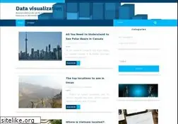 Sites similar to quantter.com