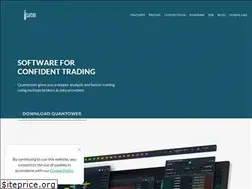 Sites similar to quanttower.com