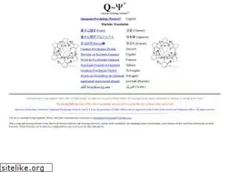 Sites similar to quantumpsychology.com