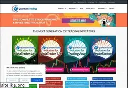 Sites similar to quantumtrading.com