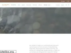 Sites similar to quapni.com
