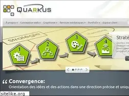 Sites similar to quarkus.com