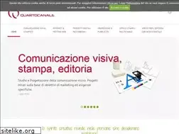 Sites similar to quartocanale.it