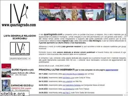 Sites similar to quartogrado.com