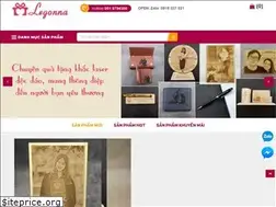 Sites similar to quatanglegonna.com