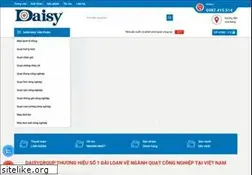 Sites similar to quatcongnghiepvietnam.vn