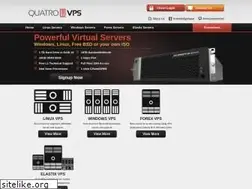 Sites similar to quatrovps.com