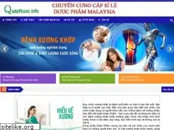 Sites similar to quaythuoc.info