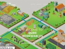 Sites similar to quberenewables.co.uk