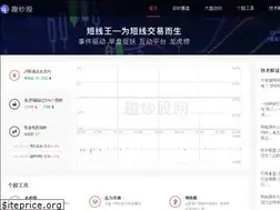 Sites similar to quchaogu.com