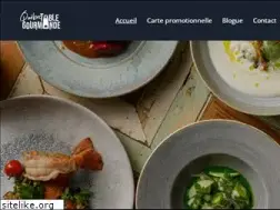 Sites similar to quebectablegourmande.com
