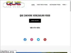 Sites similar to quechevereaz.com