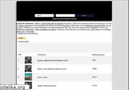 Sites similar to quedeletras.com