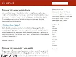 Sites similar to quediferencia.com