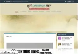 Sites similar to quediferenciahay.com