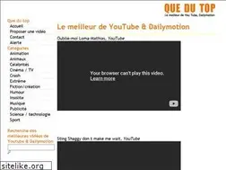 Sites similar to quedutop.com