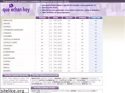 Sites similar to queechanhoy.com