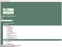 Sites similar to queenanneslaceflowers.com