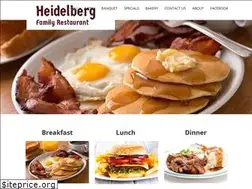 Sites similar to queencityreading.com