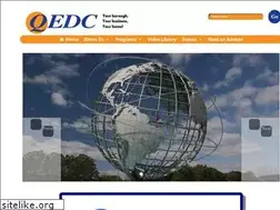 Sites similar to queensny.org