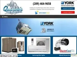 Sites similar to queirolos.com