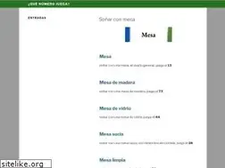 Sites similar to quenumerojuega.com