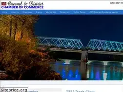 Sites similar to quesnelchamber.com