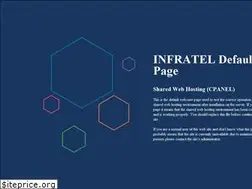 Sites similar to quest.co.zm