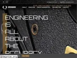 Sites similar to quested.com