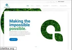 Sites similar to questerre.com