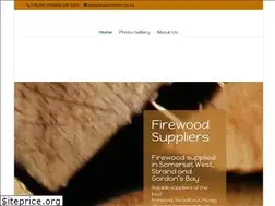 Sites similar to questforfire.co.za