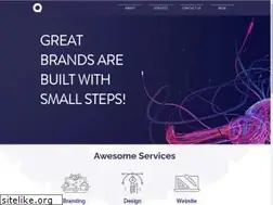 Sites similar to questfortech.in