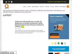 Sites similar to questonline.co.uk
