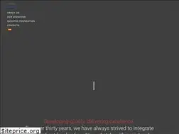 Sites similar to questro.com