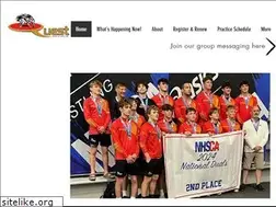 Sites similar to questwrestling.com