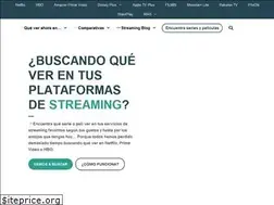 Sites similar to queveo.online