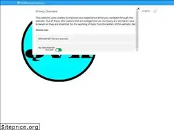 Sites similar to queveryhaceren.es