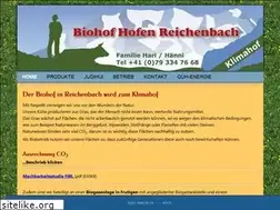 Sites similar to quh.ch