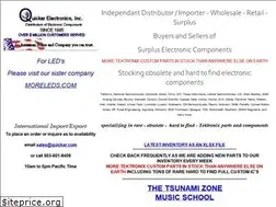 Sites similar to quickar.com