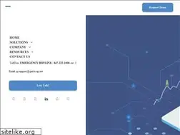 Sites similar to quickcap.net