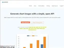 Sites similar to quickchart.io
