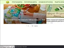 Sites similar to quickdiets.ru