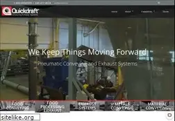 Sites similar to quickdraft.com
