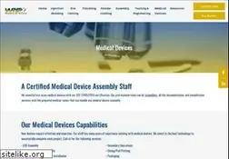 Sites similar to quickestwaytoloseweighthq.org