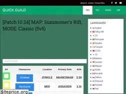 Sites similar to quickguild.com