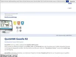 Sites similar to quickhmi.de