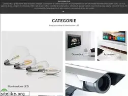Sites similar to quickled.it