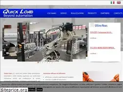 Sites similar to quickload.it