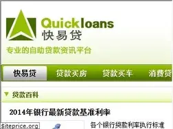 Sites similar to quickloans.cn