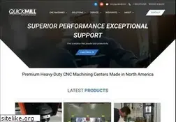 Sites similar to quickmill.com